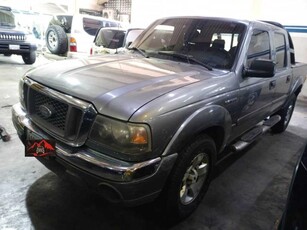 Ford Ranger Sincronico