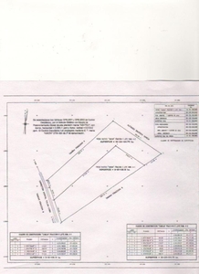 Terreno en Venta en Carretera Tulum-Coba km 4.8 Tulum, Quintana Roo