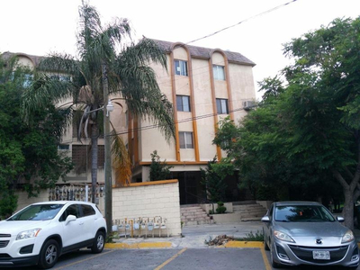 Departamento En Renta En Lomas Mederos Monterrey Nuevo Leon Zona Sur Satelite