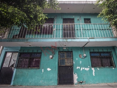 Casa en Venta en Colonia Echeverria, Guadalajara, Jalisco.