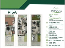 pv0287 casas en pre venta fraccionamiento paseo de la toscana, morelia