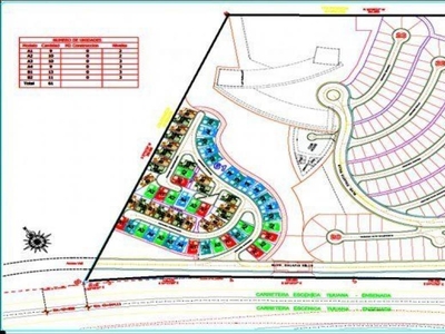 Terreno en Venta en Popotla Rosarito, Baja California