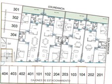 venta de departamento en costa verde