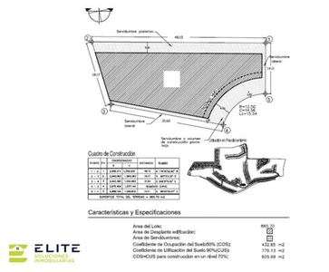 TERRENO EN VENTA LOS LAGOS RESIDENCIAL HERMOSILLO SONORA