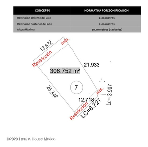 Terreno Venta, Esquina, Junto Campo De Golf, Vista Panorámica, Zibata