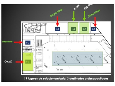 Locales Comerciales En Renta