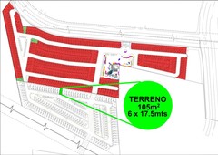 terreno en venta en vitana residencial, zapopan, jalisco