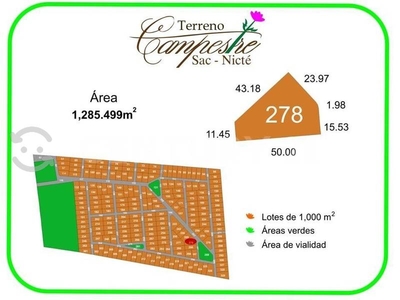 Terreno en venta en Sac Nicte al norte de Mérida