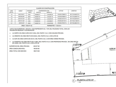 Terreno En La Joya Bosque Real