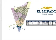 Macrolotes para Desarrolladores en Fraccionamiento El Mirador, Querétaro