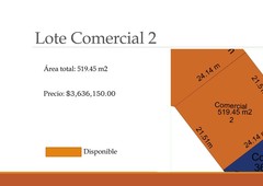 más de 500 mts. en venta en fraccionamiento pozo bravo norte aguascalientes