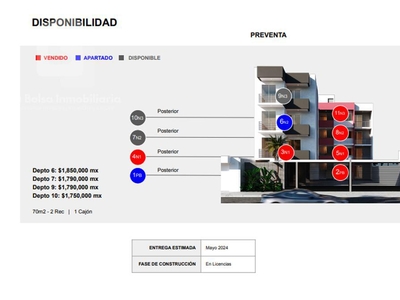 Doomos. Departamento en Venta en el Fracc. Virginia en Boca del Río, Veracruz