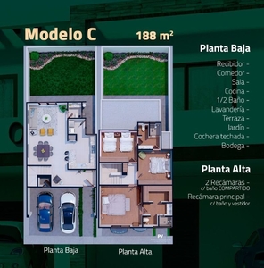 Casa En Venta Modelo C En Fraccionamiento Palo Blanco, Sector Viñedos