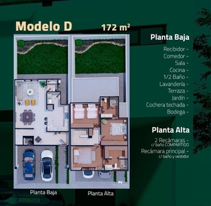 Casa En Venta Modelo D Fraccionamiento Palo Blanco En Sector Viñedos