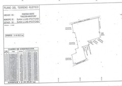 más de 500 mts. en venta en san luis potosí