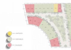 terreno en venta con financiamiento en tulum región 11