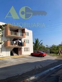 venta departamento 320,000 paseo de las palmas, ver