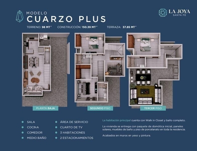 Casas Nuevas en La Joya Santa Fe, modelo Cuarzo Plus - Tijuana, BC
