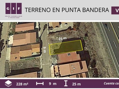 TERRENO EN VENTA EN PUNTA BANDERA, TIJUANA | $119,000 | EN PRIVADA | FRENTE AL M