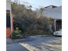 Venta De Terreno En Unidad Modelo Monterrey Nuevo León Anuncios Y Precios -  Waa2