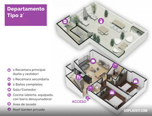 Departamento, Venta Penthouse con RoofGarden Privado, Colonia del Valle, Ciudad de México - 2 recámaras - 2 baños - 77.52 m2