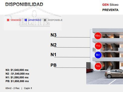 Doomos. VENTA DE DEPARTAMENTOS EN COSTA VERDE A ESTRENAR DOS RECÁMARAS