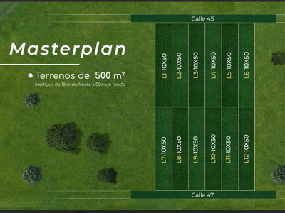 Lotes Residenciales En Venta Arboledass Chichi Suárez