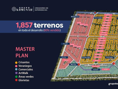 Terreno Habitacional En Venta En San Crisanto, Sinanché, Yucatán