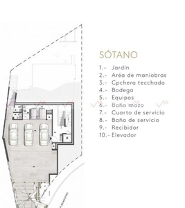Casa En Venta En Zona Loma Blanca, San Pedro Garza García, Nuevo León