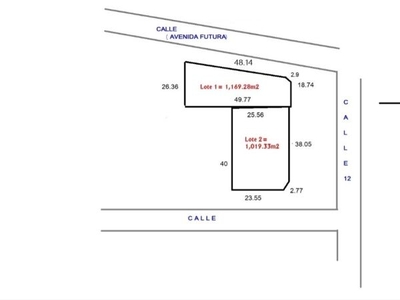 Terreno listo para construir en Temozon en venta