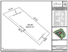 Terreno en venta en Tulum, AHIMSA de 253.57 m2 en Selva Zama