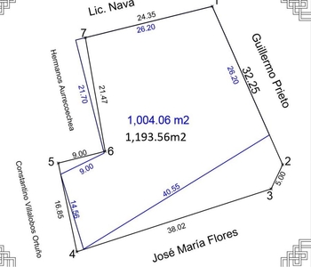 Terreno en Venta en Barrio de San Sebatian San Luis Potosí, San Luis Potosi