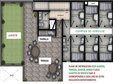 en venta, departamento nuevos df ciudad de mexico condominio nuevos cdmx con credito - 2 habitaciones - 3 baños - 100 m2
