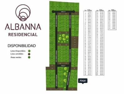 TERRENO RESIDENCIAL ALBANNA EN CONKAL