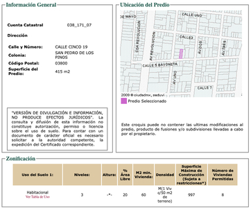 Terreno en Venta San Pedro De Los Pinos