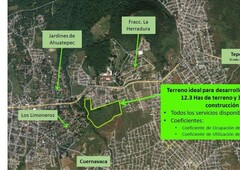 Terreno Cuernavaca para desarrollo o fraccionamiento