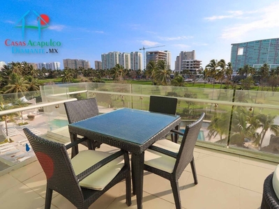 Cad Laguna Cielo 401. Terraza Con Vista Parcial Al Mar