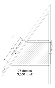 Terreno En Venta Uso Mixto De 3,000 M2 Con Frente De Avenida Huayacán, Cancún