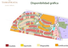 TERRENO RESIDENCIAL TAMANKAYA AL NORTE DE MÉRIDA