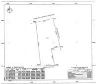 TERRENO EN VENTA EN ANTIGUO CAMINO A SAN PEDRO EN SAN LUIS POTOSI