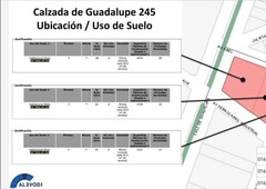 Terreno para Desarrolladores en Calzada de Guadalupe, 7 de Noviembre GAM CDMX