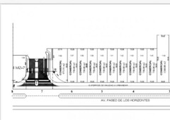 terrenos comerciales en venta en el fraccionamiento alto lago en san luis potosi