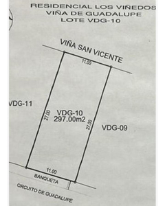 Terreno En Venta En Los Viñedos