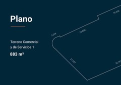 terreno comercial y de servicios en venta colonia el uro zona carretera nacional monterrey