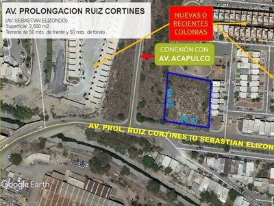 Terreno VENTA 2500 m2 AV PROL RUIZ CORTINES San Miguel Apodaca 50*50 m COMERCIAL