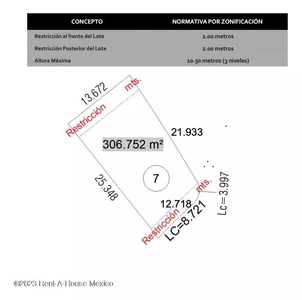 Terreno Venta, Esquina, Junto Campo De Golf, Vista Panorámica, Zibata