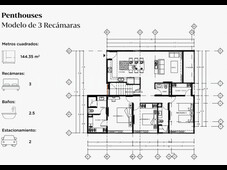 primaselva penthouses de lujo en cabo norte, mérida