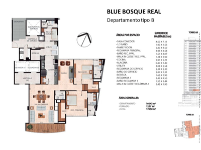 Blue Bosque Real, Penthouse Phb 3102 Tipo B Preventa Con Family Room En Nivel 30